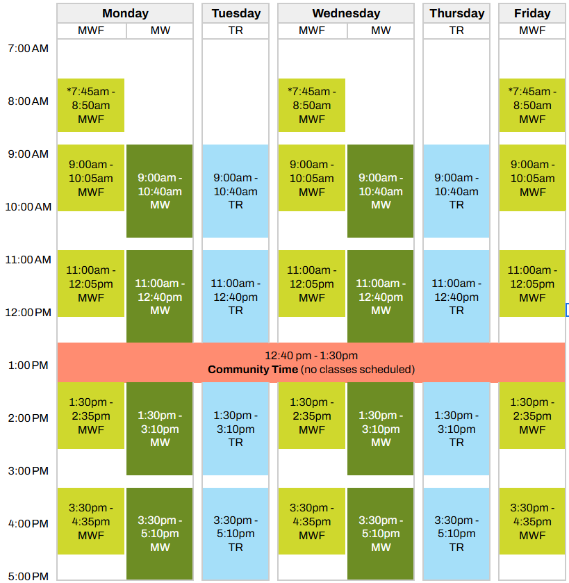 Time grid chart for prime daytime classes